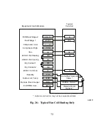 Preview for 72 page of Bryant Preferred T6-NRH-B Installation Instructions Manual