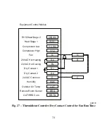 Preview for 73 page of Bryant Preferred T6-NRH-B Installation Instructions Manual