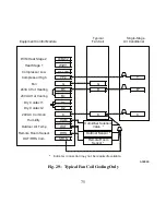 Preview for 75 page of Bryant Preferred T6-NRH-B Installation Instructions Manual