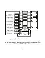 Preview for 76 page of Bryant Preferred T6-NRH-B Installation Instructions Manual