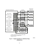 Preview for 77 page of Bryant Preferred T6-NRH-B Installation Instructions Manual