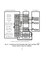 Preview for 78 page of Bryant Preferred T6-NRH-B Installation Instructions Manual