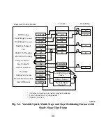 Preview for 80 page of Bryant Preferred T6-NRH-B Installation Instructions Manual