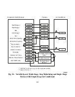 Preview for 82 page of Bryant Preferred T6-NRH-B Installation Instructions Manual