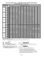 Preview for 16 page of Bryant PURON 583B Manual