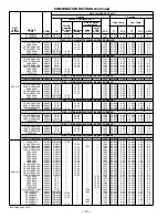 Предварительный просмотр 10 страницы Bryant QUANTUM PLUS 650A Service Manual