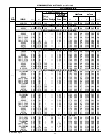 Предварительный просмотр 11 страницы Bryant QUANTUM PLUS 650A Service Manual