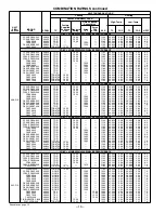 Предварительный просмотр 12 страницы Bryant QUANTUM PLUS 650A Service Manual