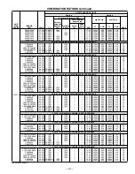 Предварительный просмотр 13 страницы Bryant QUANTUM PLUS 650A Service Manual