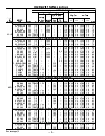 Предварительный просмотр 14 страницы Bryant QUANTUM PLUS 650A Service Manual