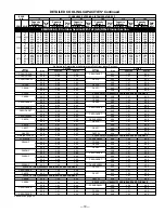 Предварительный просмотр 19 страницы Bryant QUANTUM PLUS 650A Service Manual