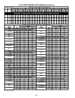 Предварительный просмотр 28 страницы Bryant QUANTUM PLUS 650A Service Manual