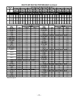 Предварительный просмотр 29 страницы Bryant QUANTUM PLUS 650A Service Manual