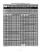 Предварительный просмотр 31 страницы Bryant QUANTUM PLUS 650A Service Manual