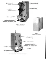 Предварительный просмотр 4 страницы Bryant RESIDENTIAL INDOOR GAS FIRED BOILERS 39006DP4-A Owner'S Manual