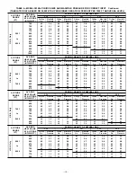 Preview for 14 page of Bryant Series G 383KAV Installation, Start-Up, And Operating Instructions Manual