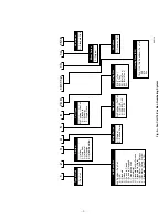 Preview for 3 page of Bryant SM03-4 Service Manual