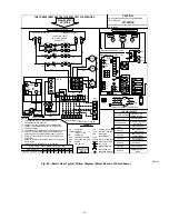 Preview for 51 page of Bryant SM03-4 Service Manual