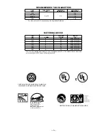 Preview for 3 page of Bryant SPLIT-SYSTEM 697C User Manual