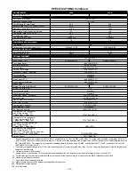 Preview for 5 page of Bryant SPLIT-SYSTEM 697C User Manual