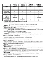 Preview for 6 page of Bryant SPLIT-SYSTEM 697C User Manual