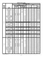 Preview for 8 page of Bryant SPLIT-SYSTEM 697C User Manual