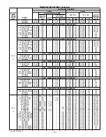 Preview for 13 page of Bryant SPLIT-SYSTEM 697C User Manual