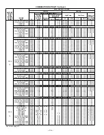 Preview for 14 page of Bryant SPLIT-SYSTEM 697C User Manual