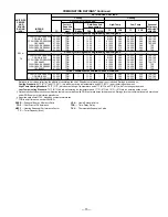 Preview for 15 page of Bryant SPLIT-SYSTEM 697C User Manual