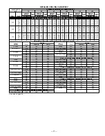 Preview for 17 page of Bryant SPLIT-SYSTEM 697C User Manual