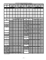 Preview for 19 page of Bryant SPLIT-SYSTEM 697C User Manual