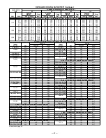 Preview for 21 page of Bryant SPLIT-SYSTEM 697C User Manual