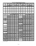 Preview for 23 page of Bryant SPLIT-SYSTEM 697C User Manual