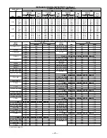 Preview for 25 page of Bryant SPLIT-SYSTEM 697C User Manual