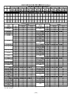 Preview for 30 page of Bryant SPLIT-SYSTEM 697C User Manual