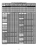 Preview for 32 page of Bryant SPLIT-SYSTEM 697C User Manual