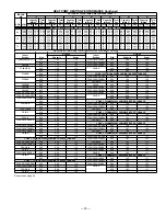 Preview for 33 page of Bryant SPLIT-SYSTEM 697C User Manual