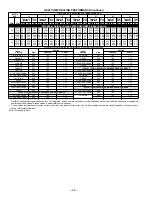 Preview for 34 page of Bryant SPLIT-SYSTEM 697C User Manual