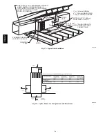 Preview for 16 page of Bryant start-up and Installation, Start-Up, Operating And Service And Maintenance Instructions