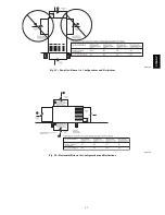 Preview for 17 page of Bryant start-up and Installation, Start-Up, Operating And Service And Maintenance Instructions