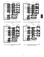 Preview for 25 page of Bryant start-up and Installation, Start-Up, Operating And Service And Maintenance Instructions