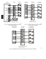 Preview for 26 page of Bryant start-up and Installation, Start-Up, Operating And Service And Maintenance Instructions