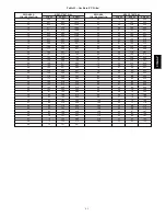 Preview for 41 page of Bryant start-up and Installation, Start-Up, Operating And Service And Maintenance Instructions