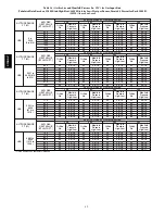 Preview for 42 page of Bryant start-up and Installation, Start-Up, Operating And Service And Maintenance Instructions