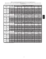 Preview for 43 page of Bryant start-up and Installation, Start-Up, Operating And Service And Maintenance Instructions