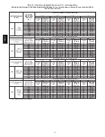 Preview for 44 page of Bryant start-up and Installation, Start-Up, Operating And Service And Maintenance Instructions