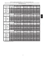 Preview for 45 page of Bryant start-up and Installation, Start-Up, Operating And Service And Maintenance Instructions