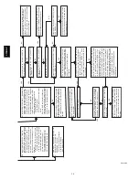 Preview for 58 page of Bryant start-up and Installation, Start-Up, Operating And Service And Maintenance Instructions