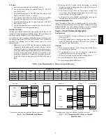 Предварительный просмотр 5 страницы Bryant T2SNAC01 Installation Instructions Manual