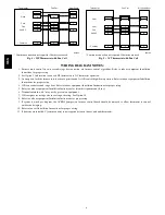 Предварительный просмотр 6 страницы Bryant T2SNAC01 Installation Instructions Manual